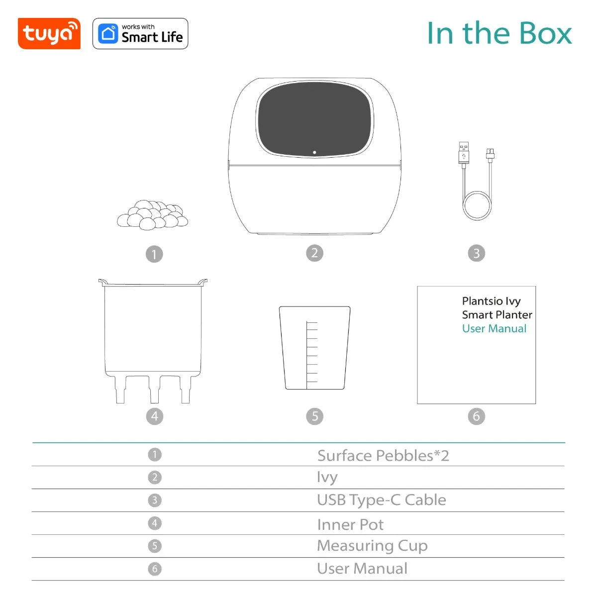 BloomBot: A smart flower pot with AI and expressive emotions